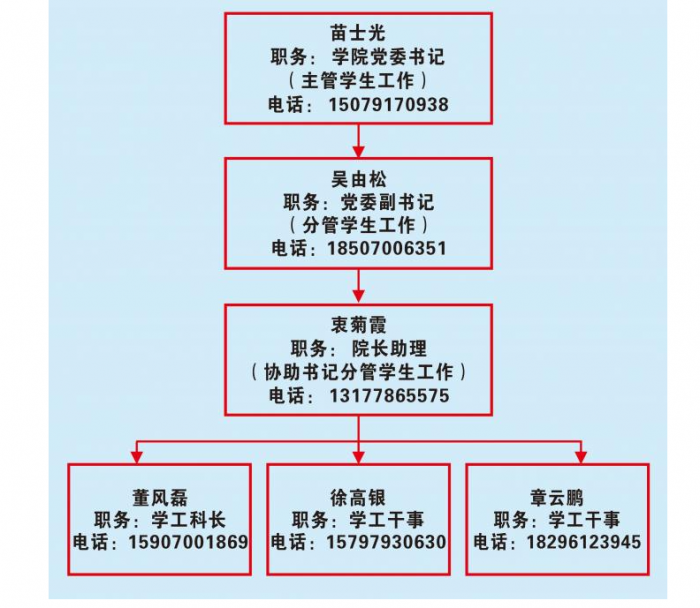 组织机构微信图片_20231120084054.png